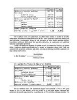 Referāts 'Uzņēmuma saimnieciskās darbības analīze', 22.