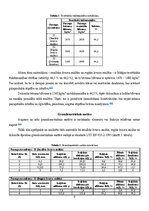 Referāts 'Birstošu materiālu īpašību noteikšana', 9.