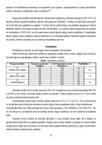 Referāts 'Birstošu materiālu īpašību noteikšana', 12.