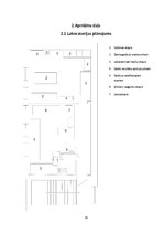 Prakses atskaite 'Sintētisko fenol-formaldehīdsveķu kvalitātes kontrole', 18.