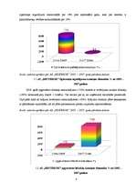 Referāts 'A/s "Bestbrok" finansiālā stāvokļa analīze', 4.