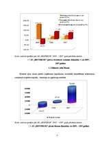 Referāts 'A/s "Bestbrok" finansiālā stāvokļa analīze', 8.