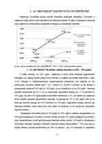 Referāts 'A/s "Bestbrok" finansiālā stāvokļa analīze', 11.