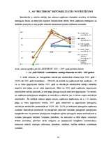 Referāts 'A/s "Bestbrok" finansiālā stāvokļa analīze', 14.