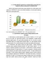 Referāts 'A/s "Bestbrok" finansiālā stāvokļa analīze', 16.