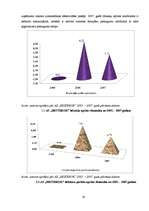 Referāts 'A/s "Bestbrok" finansiālā stāvokļa analīze', 19.