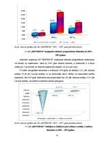 Referāts 'A/s "Bestbrok" finansiālā stāvokļa analīze', 32.