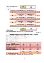 Referāts 'A/s "Bestbrok" finansiālā stāvokļa analīze', 50.