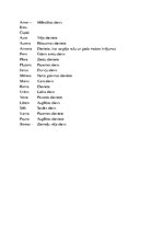 Konspekts 'Seno romiešu un sengrieķu mitoloģija, dievības', 4.