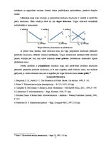 Konspekts 'Makroekonomika. Mikroekonomika. Cenas un tirgi, tirgus struktūra. Piedāvājums, p', 7.
