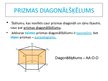 Prezentācija 'Prizma', 12.