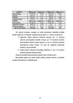 Diplomdarbs 'Gada pārskata sastādīšana, pārbaude un apstiprināšana SIA “X”', 46.