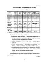 Diplomdarbs 'Gada pārskata sastādīšana, pārbaude un apstiprināšana SIA “X”', 47.