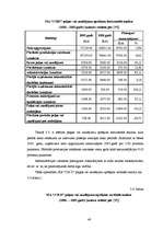 Diplomdarbs 'Gada pārskata sastādīšana, pārbaude un apstiprināšana SIA “X”', 48.