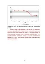 Diplomdarbs 'Gada pārskata sastādīšana, pārbaude un apstiprināšana SIA “X”', 50.