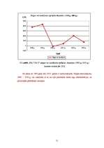Diplomdarbs 'Gada pārskata sastādīšana, pārbaude un apstiprināšana SIA “X”', 51.