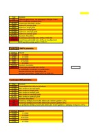 Referāts 'Datormācība ekonomistiem. Investīciju programmu novērtēšana ', 33.