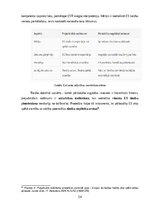 Referāts 'Praktikums starptautiskajās tiesībās
', 24.