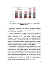 Referāts 'Inovāciju attīstība Latvijā un uzņēmumos', 13.