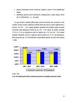 Referāts 'Inovāciju attīstība Latvijā un uzņēmumos', 19.