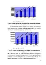 Referāts 'Inovāciju attīstība Latvijā un uzņēmumos', 22.