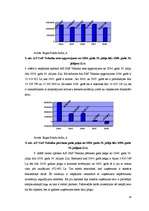 Referāts 'Inovāciju attīstība Latvijā un uzņēmumos', 24.