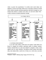Referāts 'Reklāma, tās mērķi un loma sabiedrībā', 21.