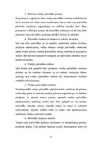 Referāts 'Pašvaldību tiesības', 13.