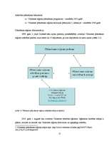 Referāts 'Uzņēmējdarbības attīstība Vidzemes reģionā', 12.