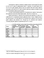 Referāts 'Uzņēmējdarbības attīstība Vidzemes reģionā', 16.