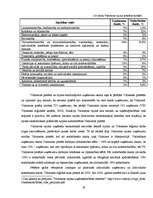 Referāts 'Uzņēmējdarbības attīstība Vidzemes reģionā', 19.