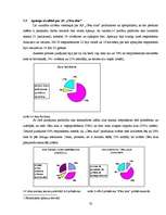 Referāts 'Uzņēmējdarbības attīstība Vidzemes reģionā', 32.