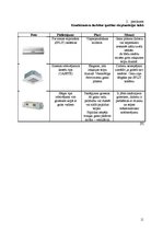 Referāts 'Gaisa kondicionēšanas iekārtas un to lietošana', 11.