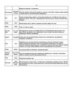 Konspekts 'Международный валютный рынок FOREX', 18.