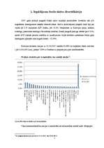 Referāts 'Atvērtais ieguldījumu fonds "Parex Russian Equity Fund"', 5.