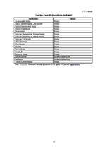 Referāts 'Latvijas Centrālais depozitārijs', 14.