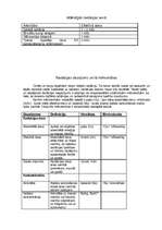 Referāts 'Dabiskā un mākslīgā radioaktivitāte', 2.