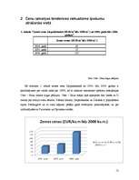 Referāts 'Zemes tirgus vērtības noteikšana, izmantojot salīdzināšanas metodi', 12.