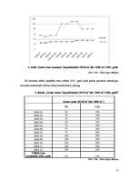 Referāts 'Zemes tirgus vērtības noteikšana, izmantojot salīdzināšanas metodi', 17.
