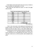 Referāts 'Zemes tirgus vērtības noteikšana, izmantojot salīdzināšanas metodi', 23.