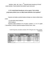 Referāts 'Finanšu analīze. Autotransporta detaļu un piederumu ražotnes izveide', 14.