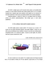 Referāts 'Finanšu analīze. Autotransporta detaļu un piederumu ražotnes izveide', 26.