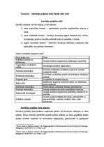 Konspekts 'Inovāciju projektu riski, darba vides riski', 1.