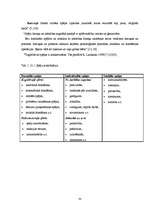 Referāts 'Izšūšanas pulciņa organizēšana pamatskolā', 34.