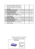 Referāts 'Izšūšanas pulciņa organizēšana pamatskolā', 39.