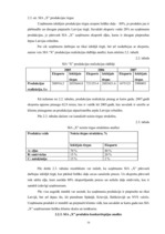 Diplomdarbs 'SIA "X" saimnieciskās darbības analīze un pilnveidošanās iespējas', 34.