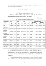 Diplomdarbs 'SIA "X" saimnieciskās darbības analīze un pilnveidošanās iespējas', 53.