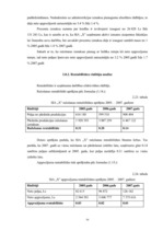 Diplomdarbs 'SIA "X" saimnieciskās darbības analīze un pilnveidošanās iespējas', 54.