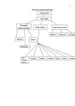 Prakses atskaite 'Prakses atskaite SIA "Liepkalni"', 9.