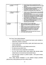 Prakses atskaite 'Cilvēkresursu (biroja) administrēšana', 23.